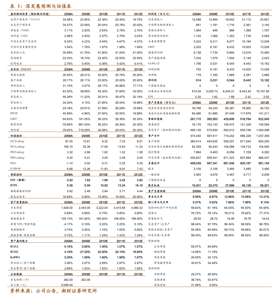 ST凱利關(guān)于追認(rèn)2024年度日常關(guān)聯(lián)交易超額部分及預(yù)計(jì)2025年度日常關(guān)聯(lián)交易的公告